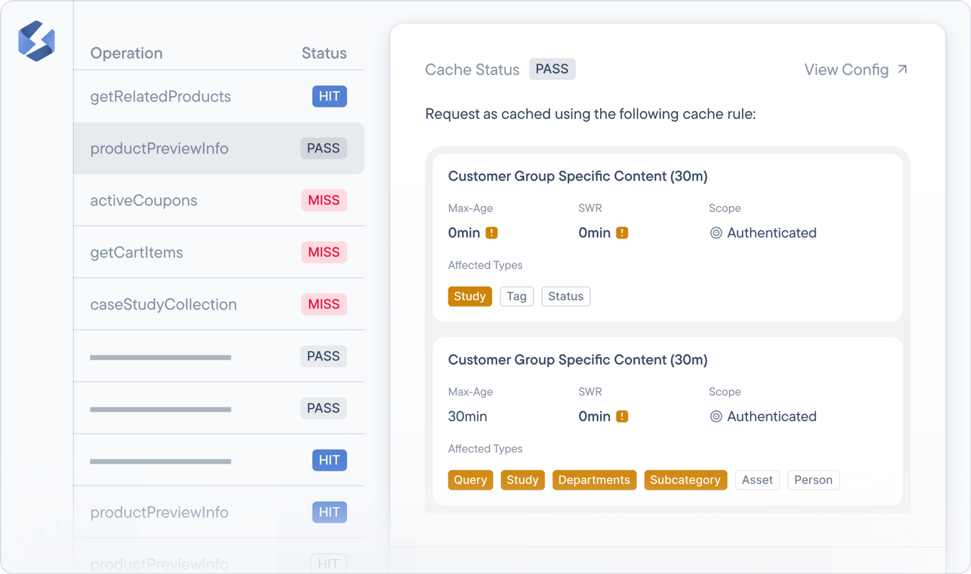 Multiple caching rules