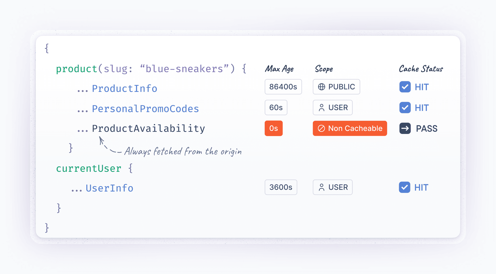 PQC-Landing-PageHeader