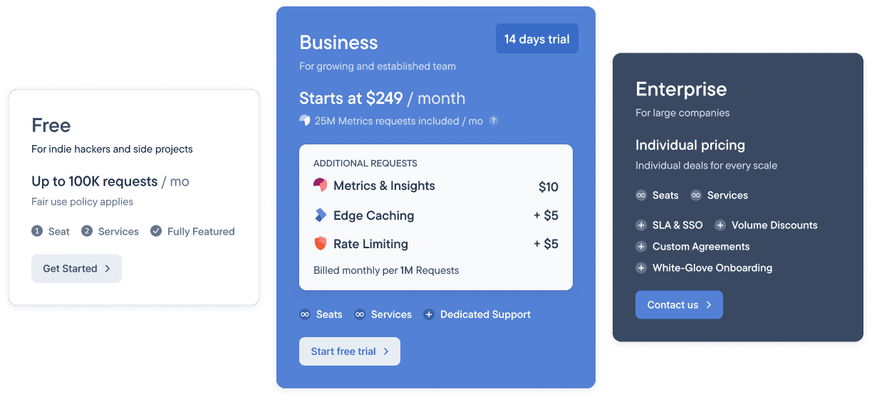 Blog post's hero image