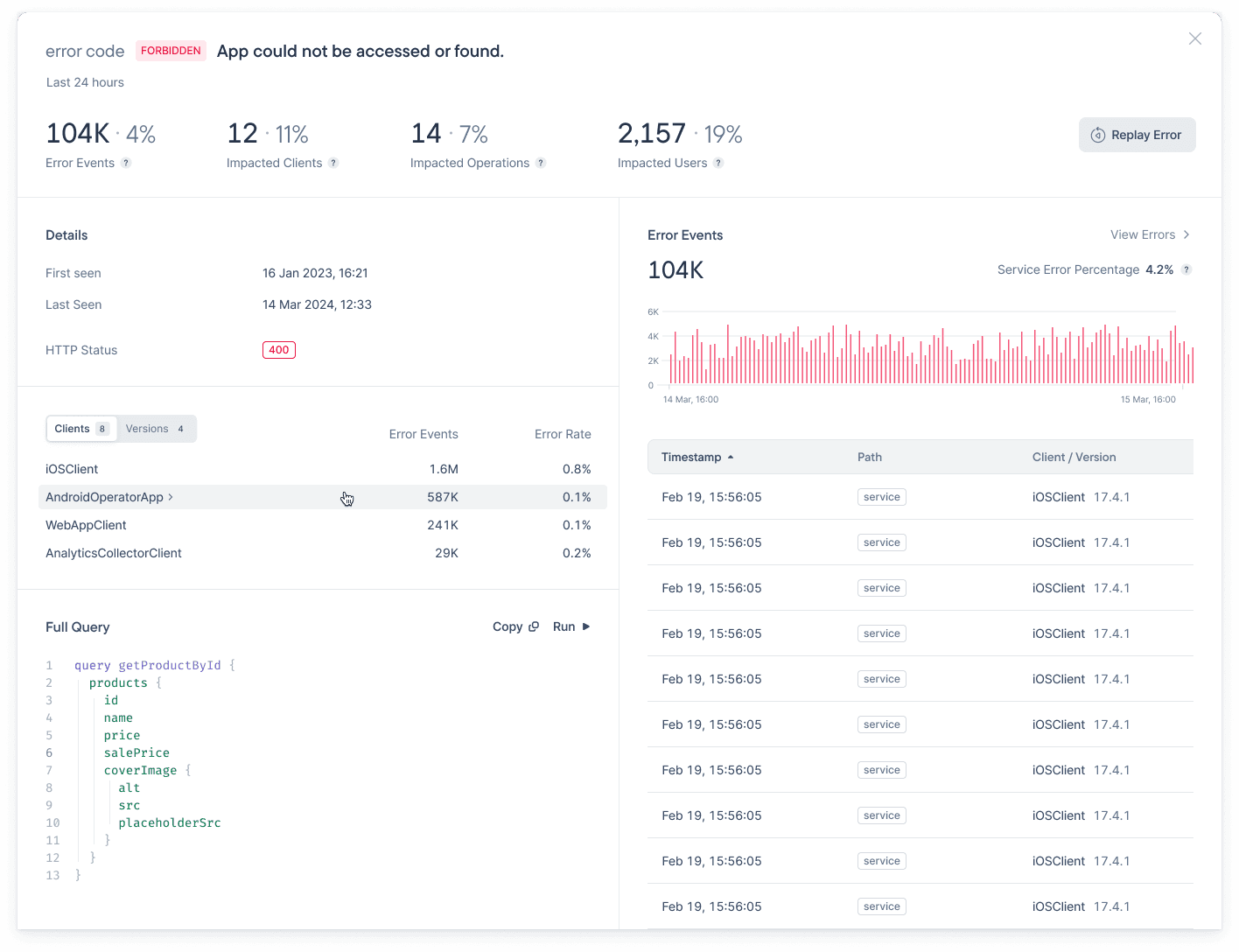 An image presenting Stellate analytics