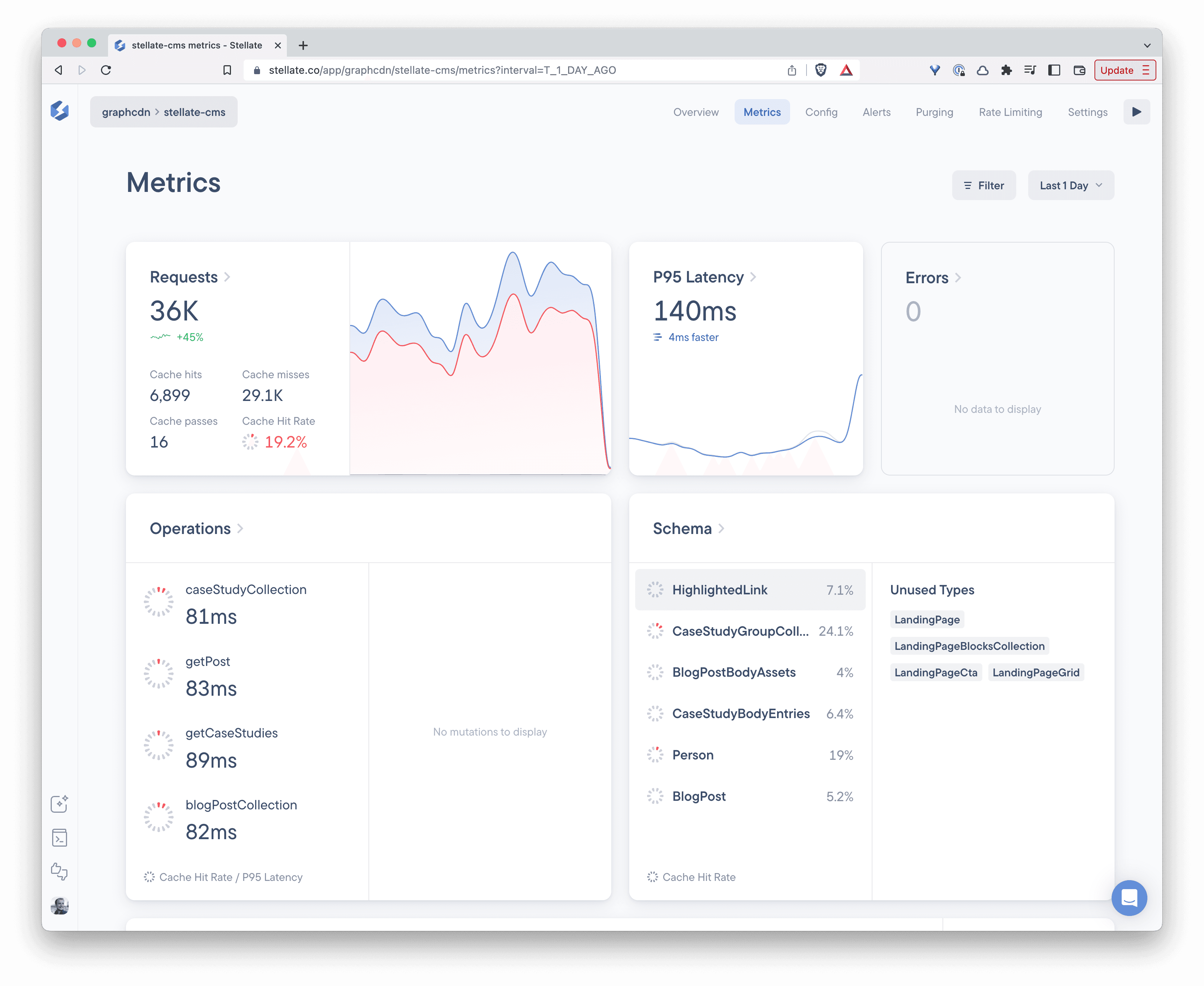 The Stellate Metrics Dashboard