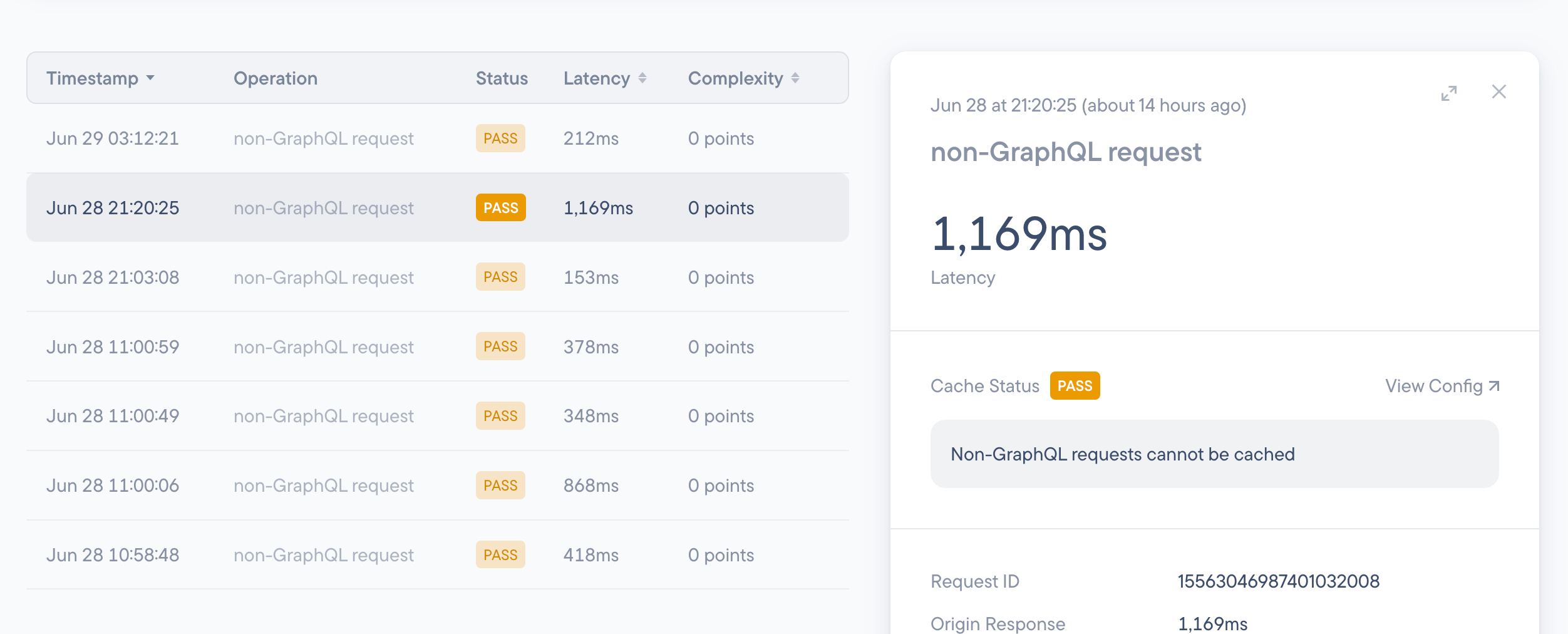 An image displaying a list of requests with cache status of "pass" due to a Non-GraphQL request